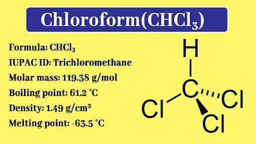 Industrial Use Chloroform